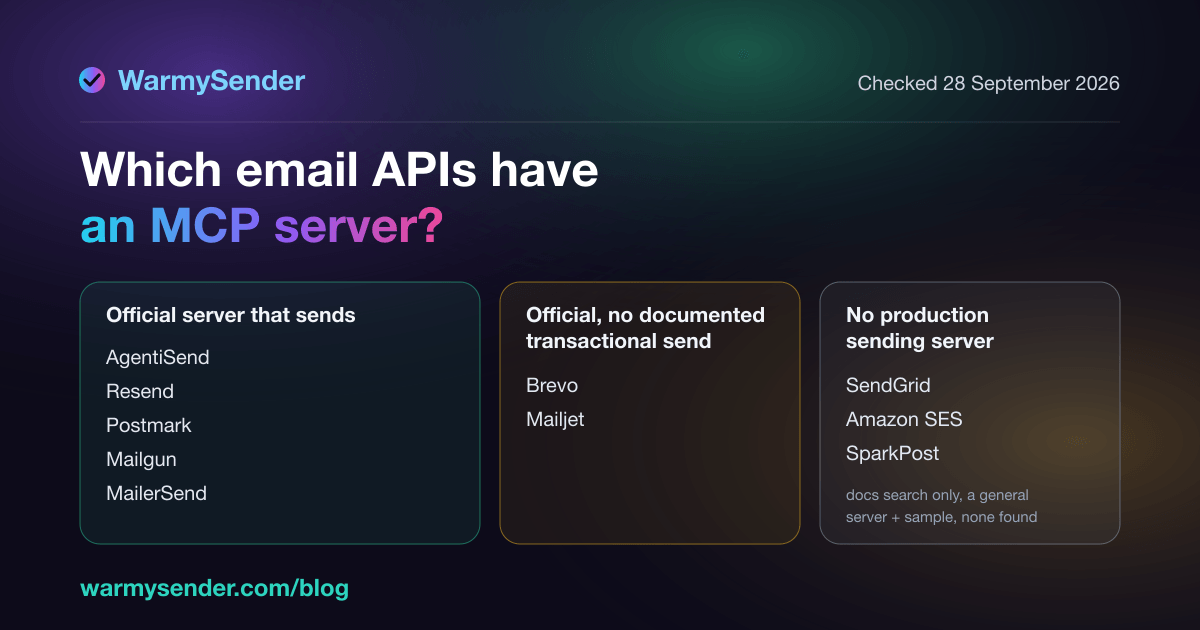 Which email APIs have an MCP server in 2026?